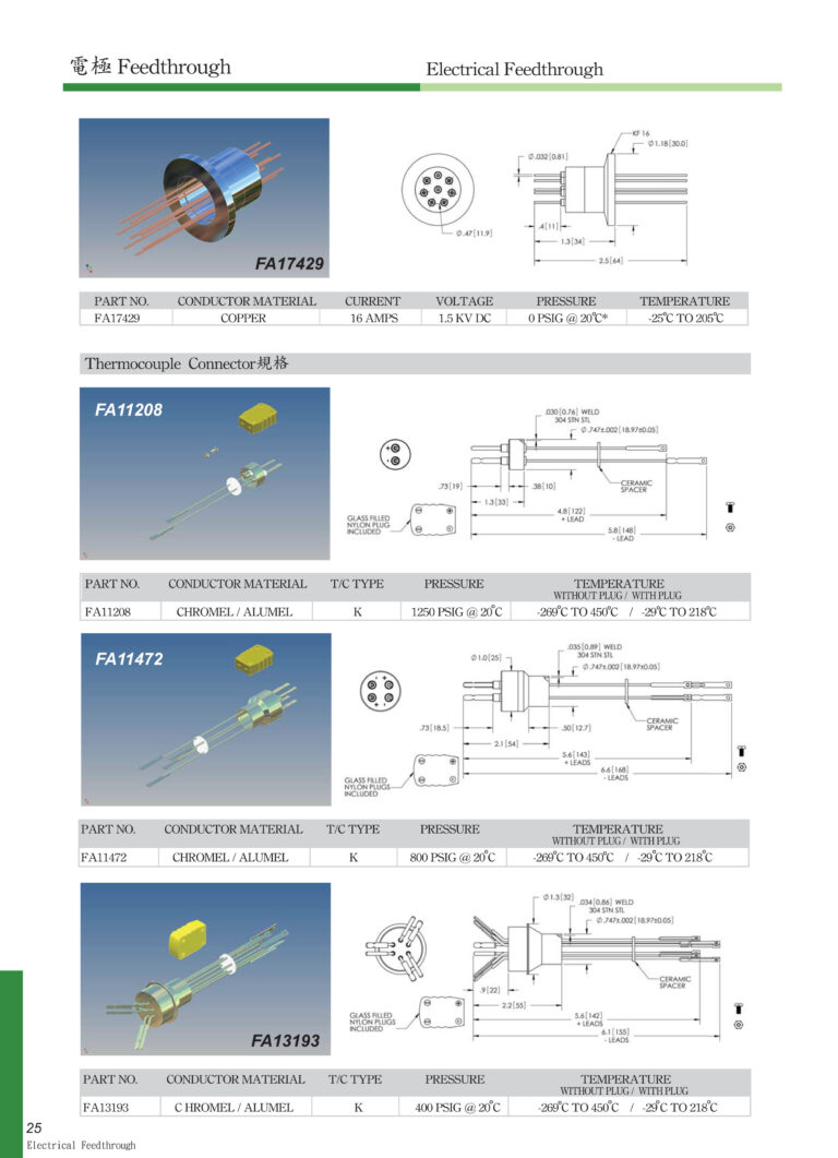 電極FEEDTHROUTH