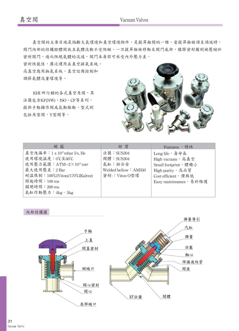 真空閥VacuumValves