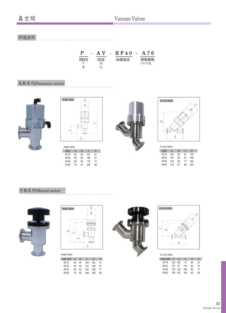 真空閥VacuumValves