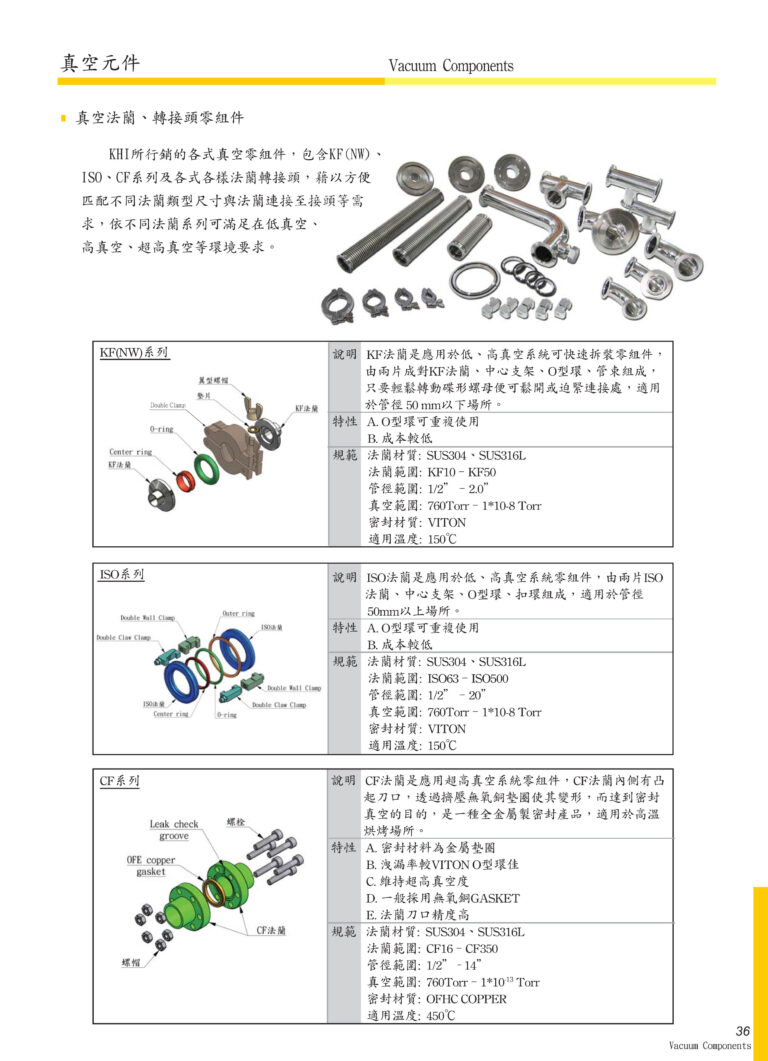 真空法蘭轉接頭VacuumComponents