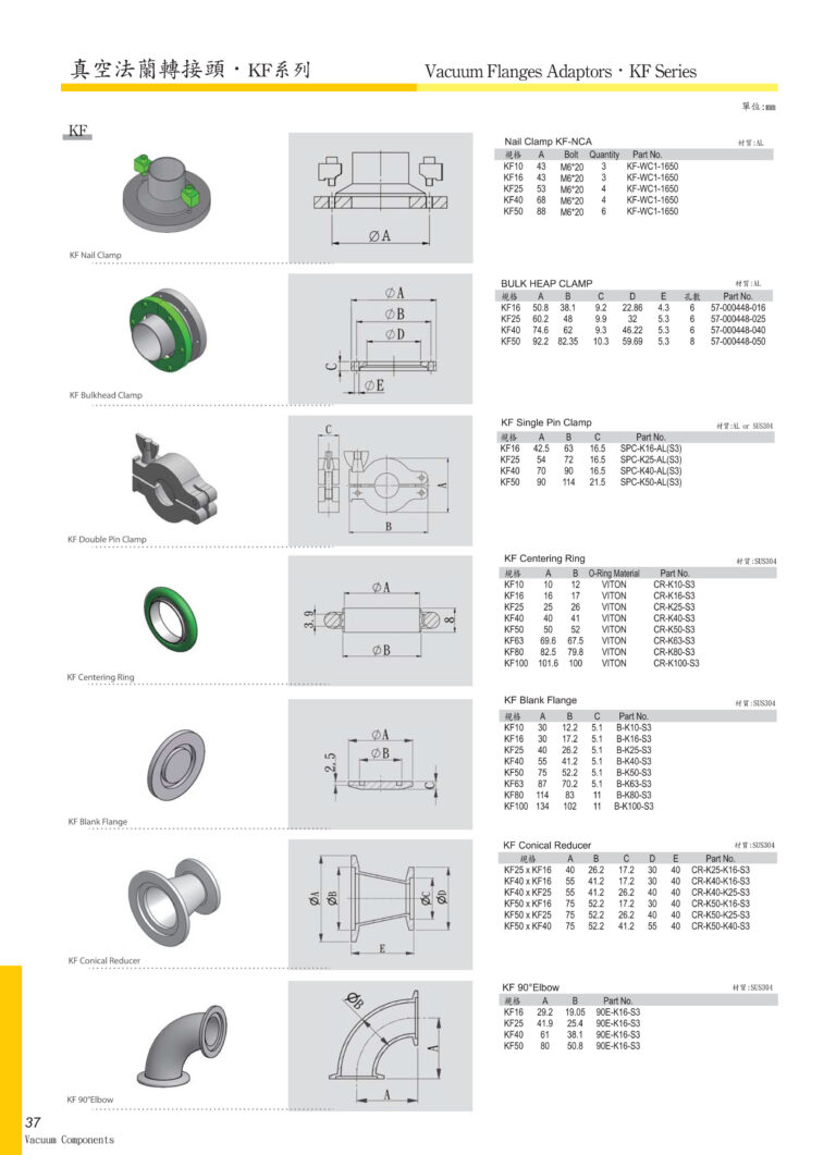 真空法蘭轉接頭VacuumComponents