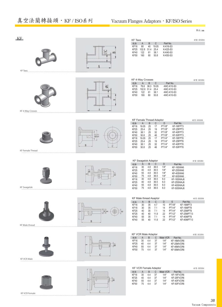 真空法蘭轉接頭VacuumComponents