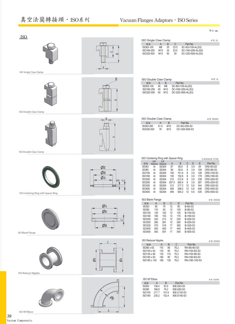 真空法蘭轉接頭VacuumComponents