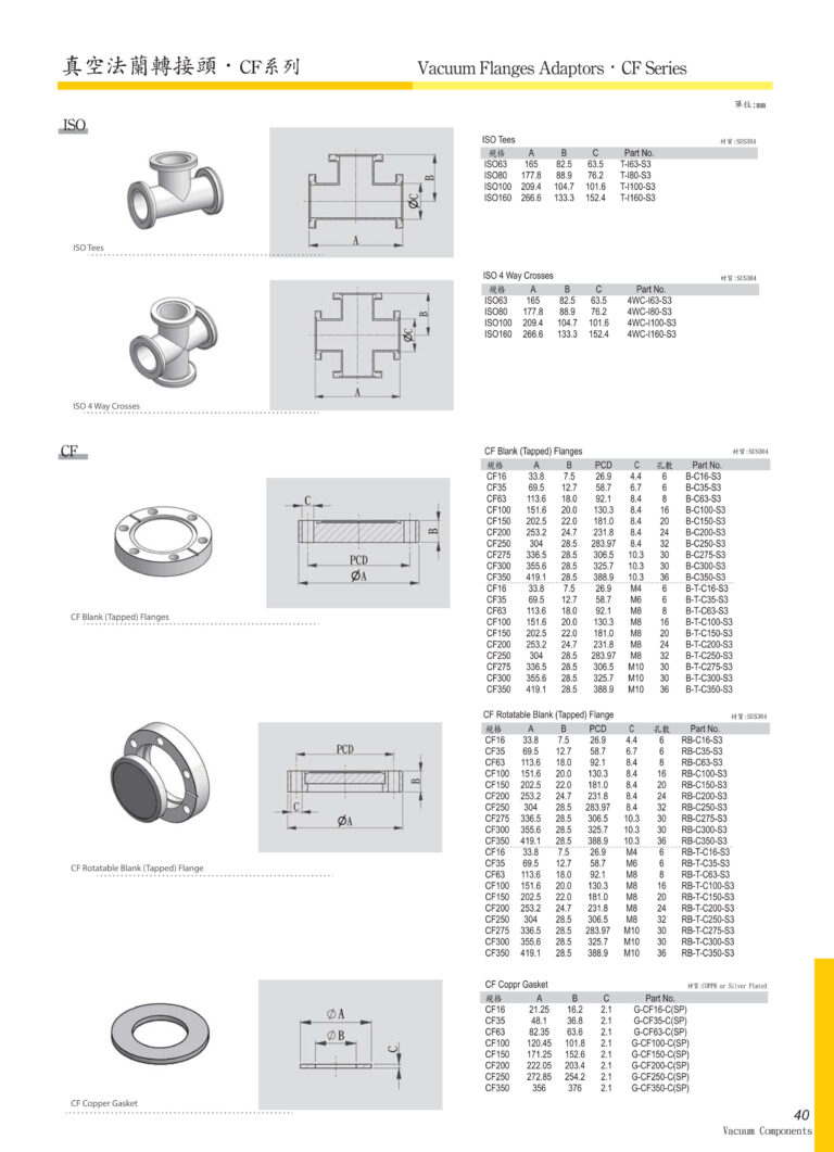 真空法蘭轉接頭VacuumComponents