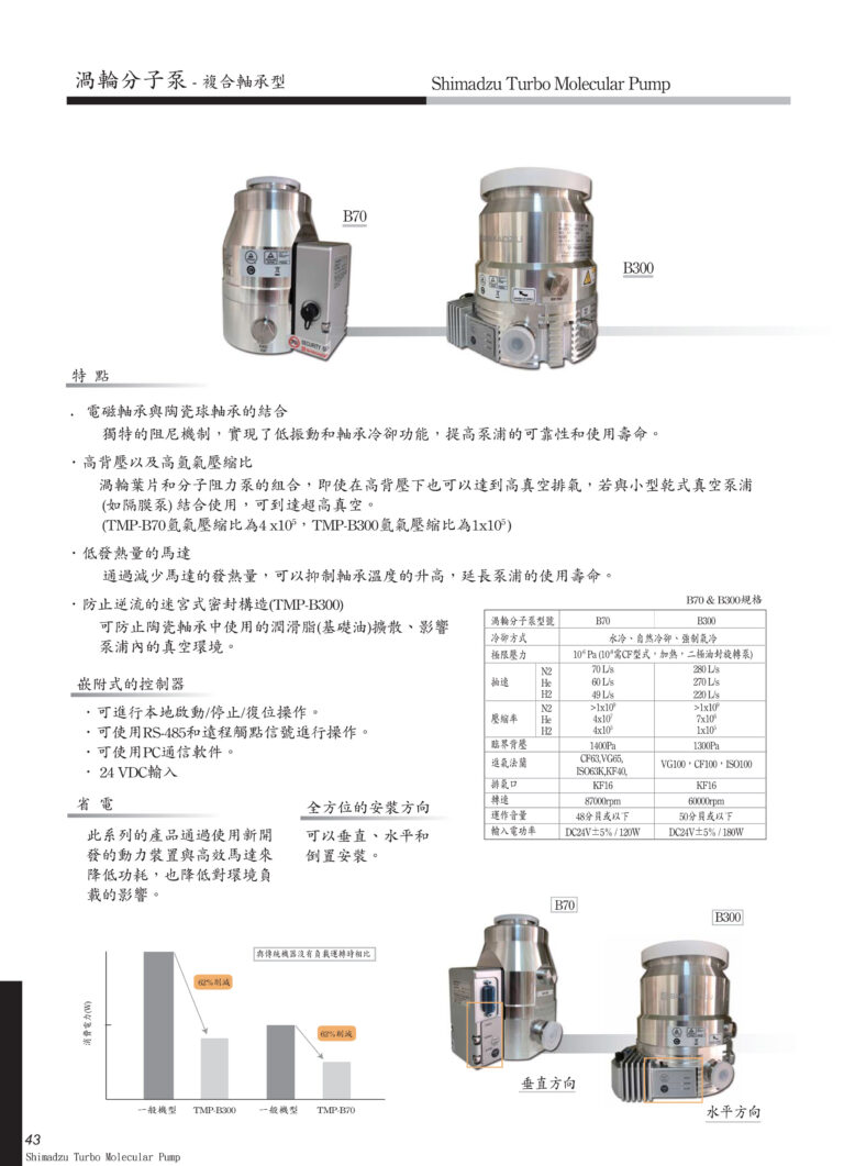 shimadzu氦氣測漏儀渦輪分子泵